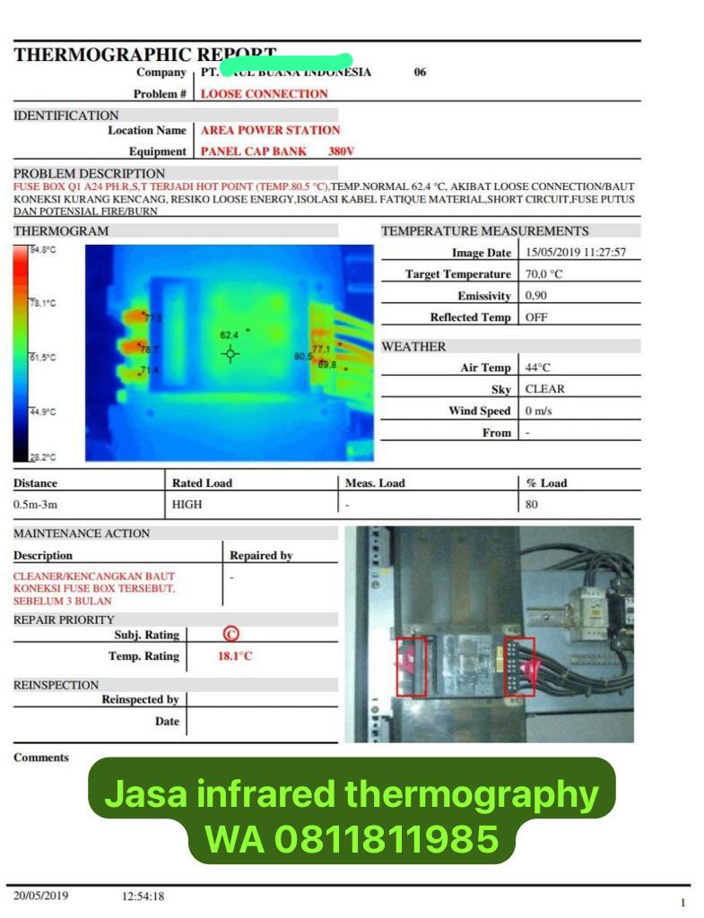 Report infrared thermography panel listrik